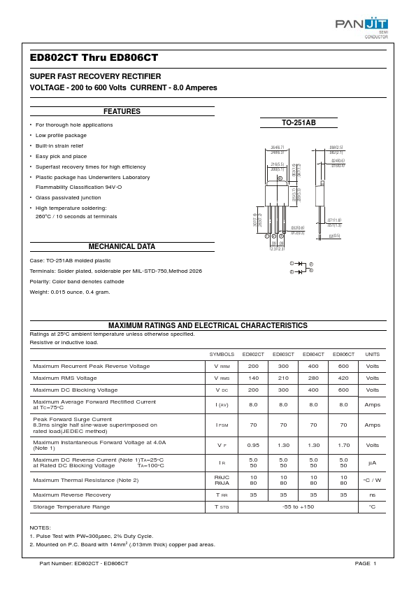 ED802CT