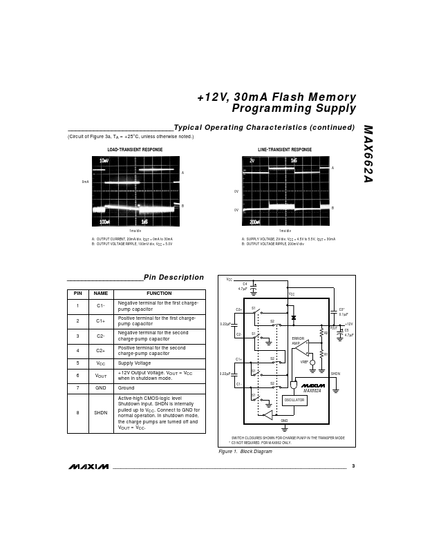 MAX662A