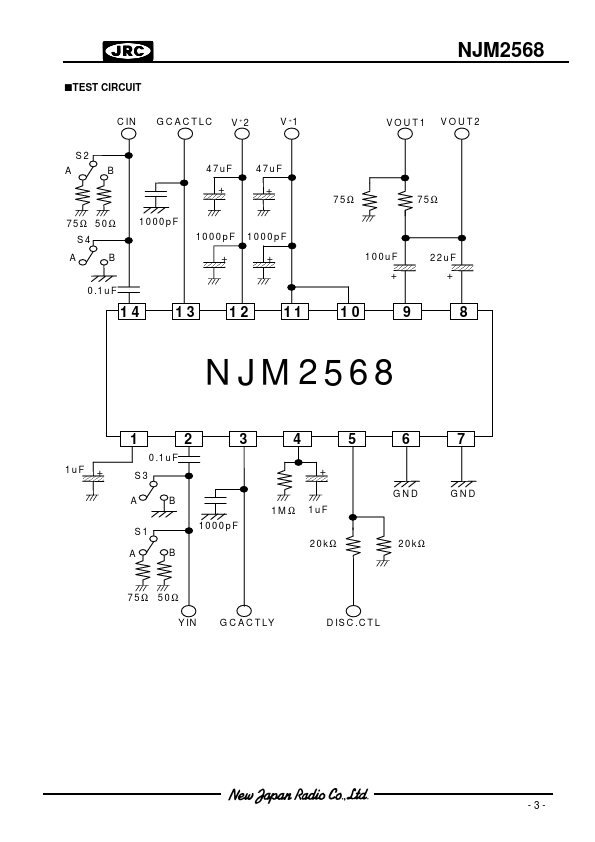 NJM2568