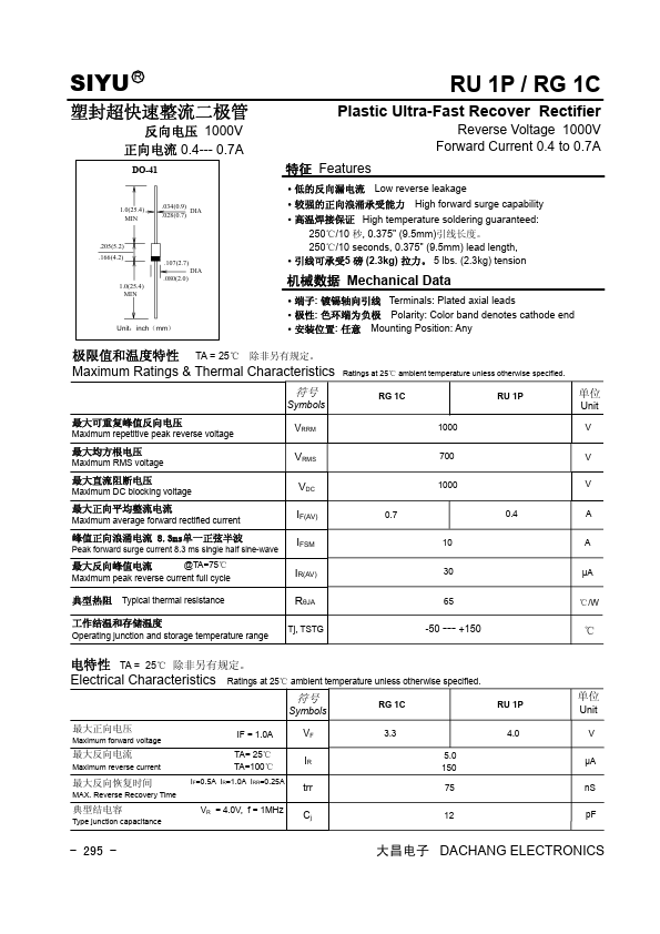 RU1P