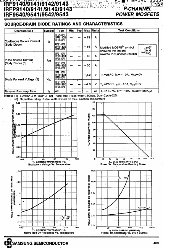 IRFP9140