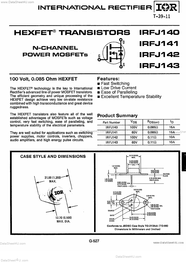 IRFJ141