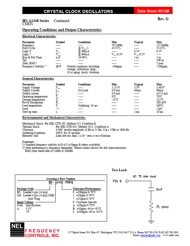 HS-A1440