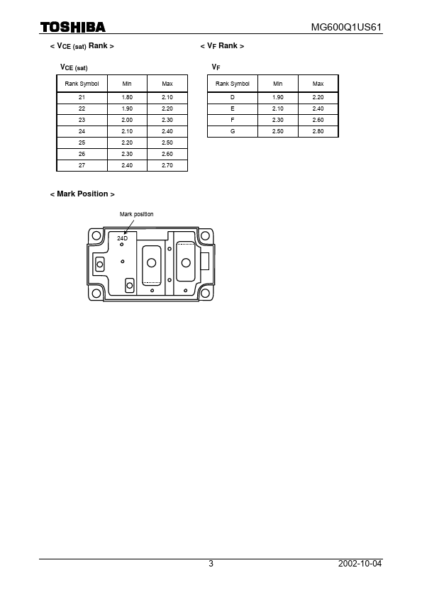 MG600Q1US61