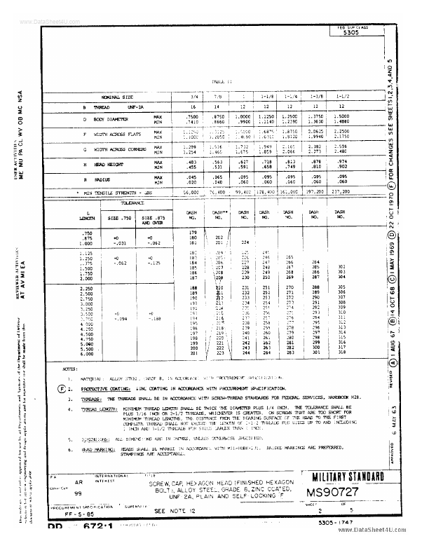 MS90727