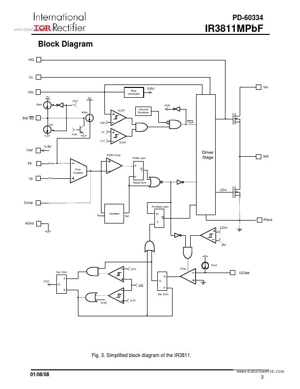 IR3811MPBF