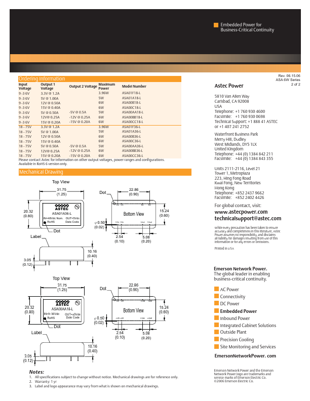 ASA01F36-L