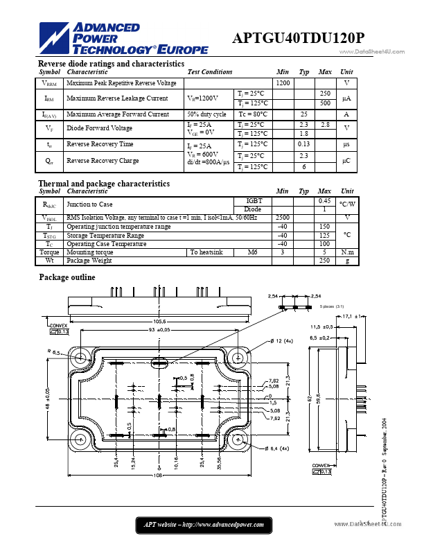 APTGU40TDU120P