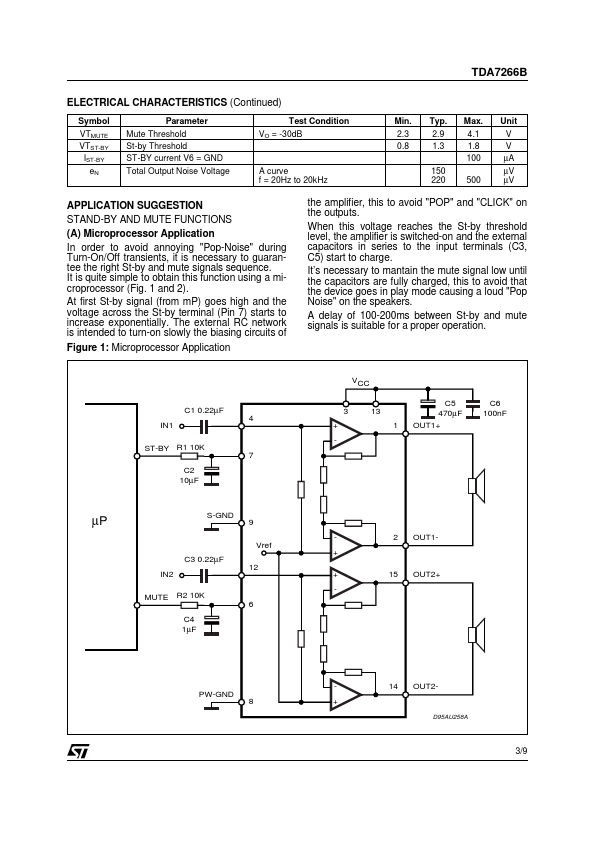 TDA7266B