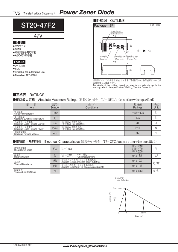 ST20-47F2