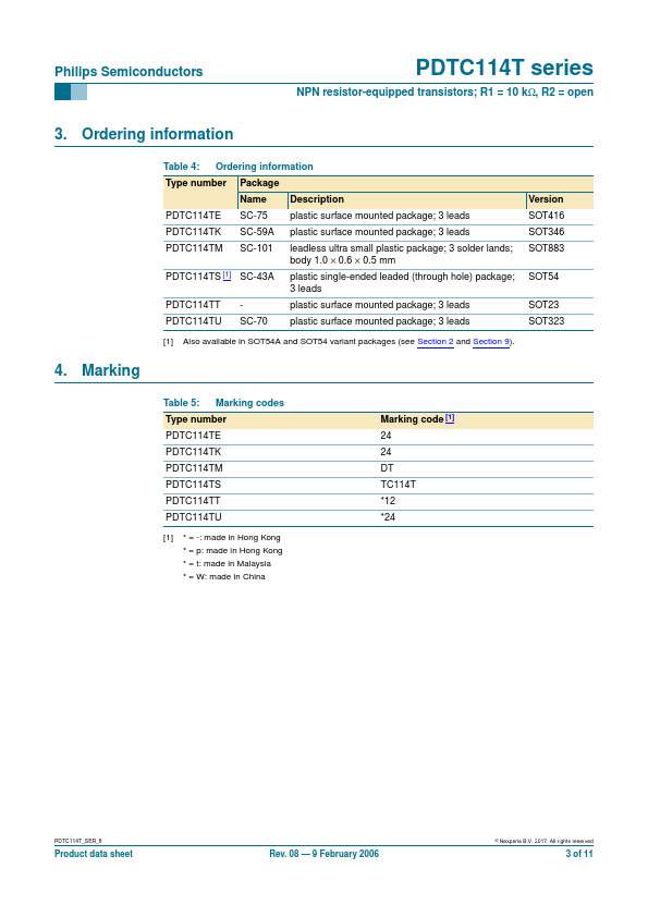 PDTC114TM