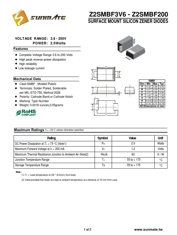 Z2SMBF150