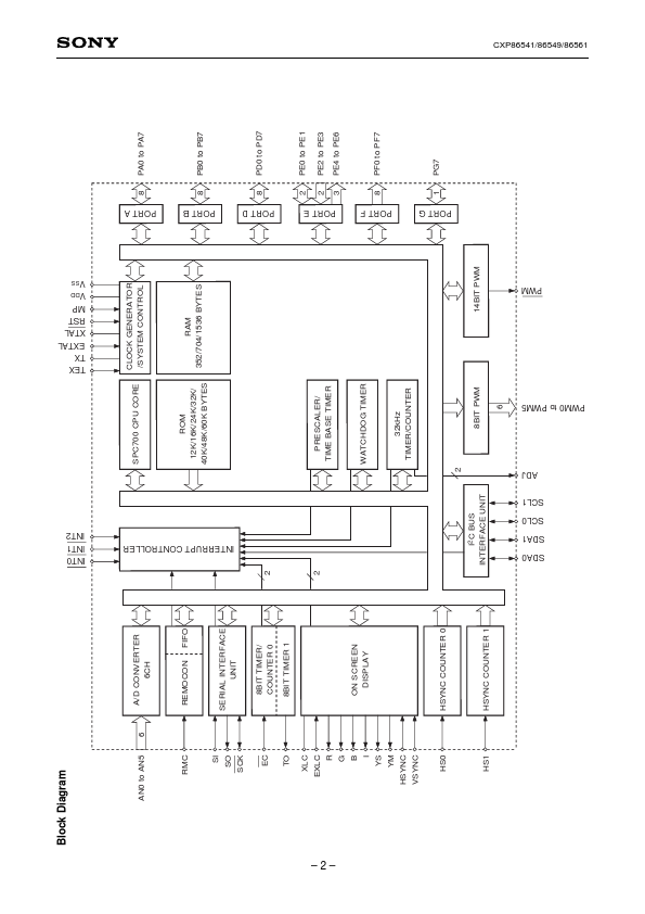 CXP86561