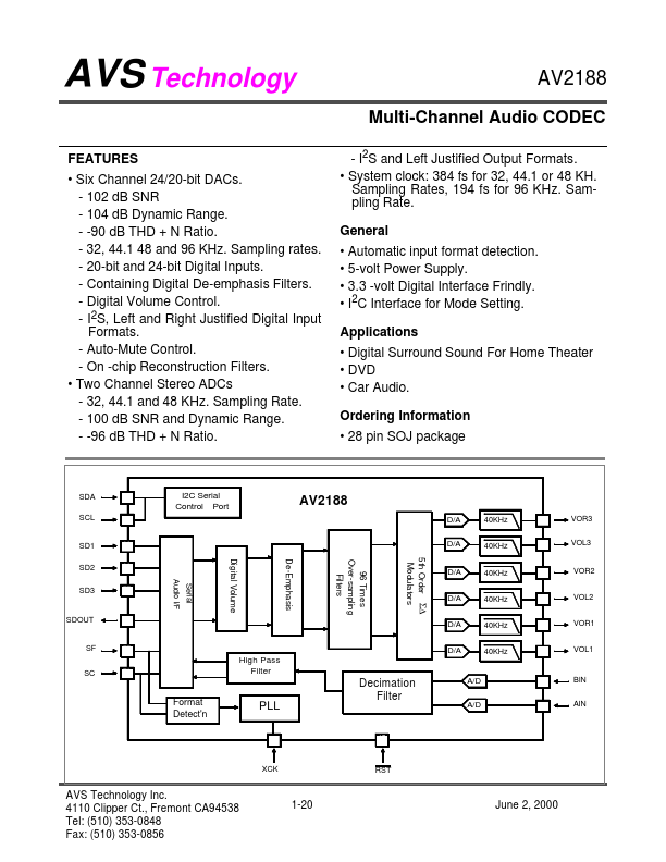 AV2188