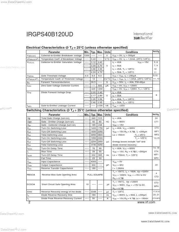 GPS40B120UD