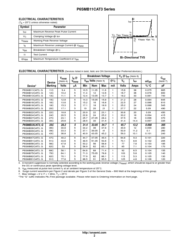 P6SMB30CAT3