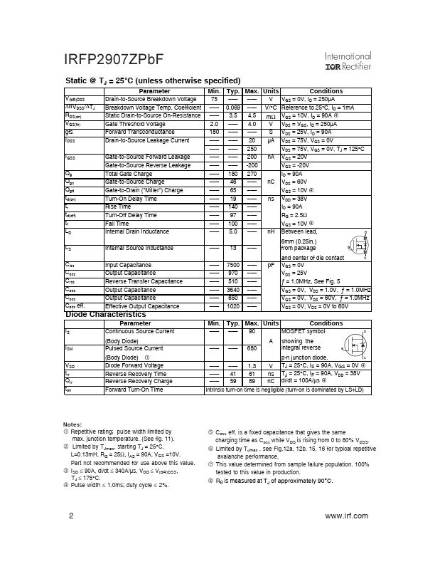 IRFP2907ZPBF