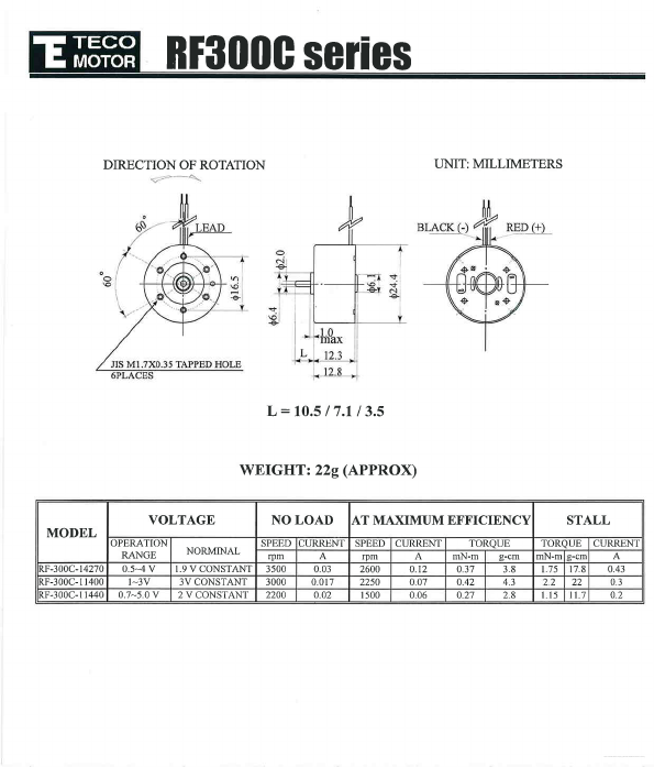 RF300C