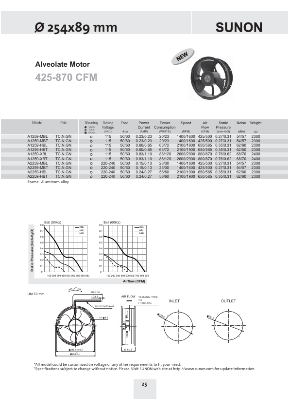 A1259-HBT