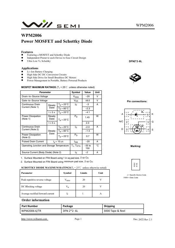 WPM2006