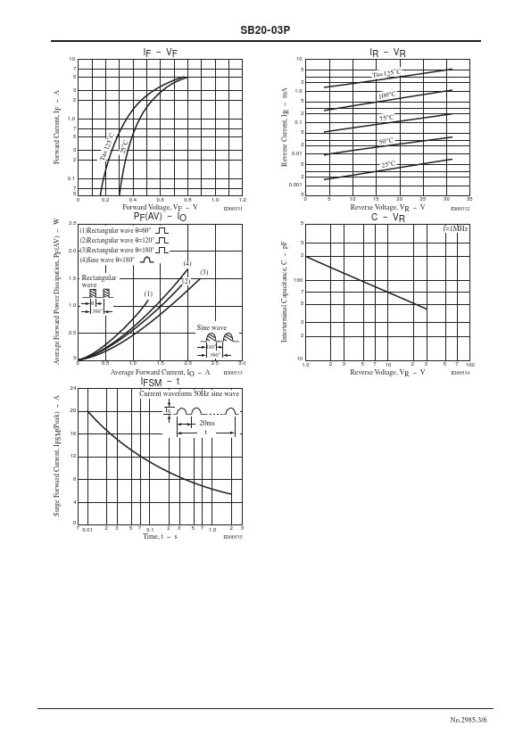 SB20-03P