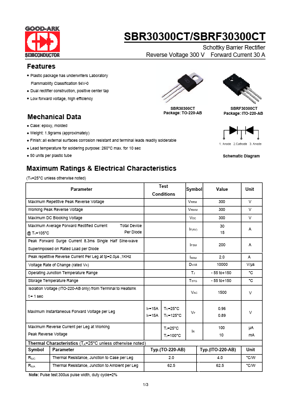 SBRX30300CT