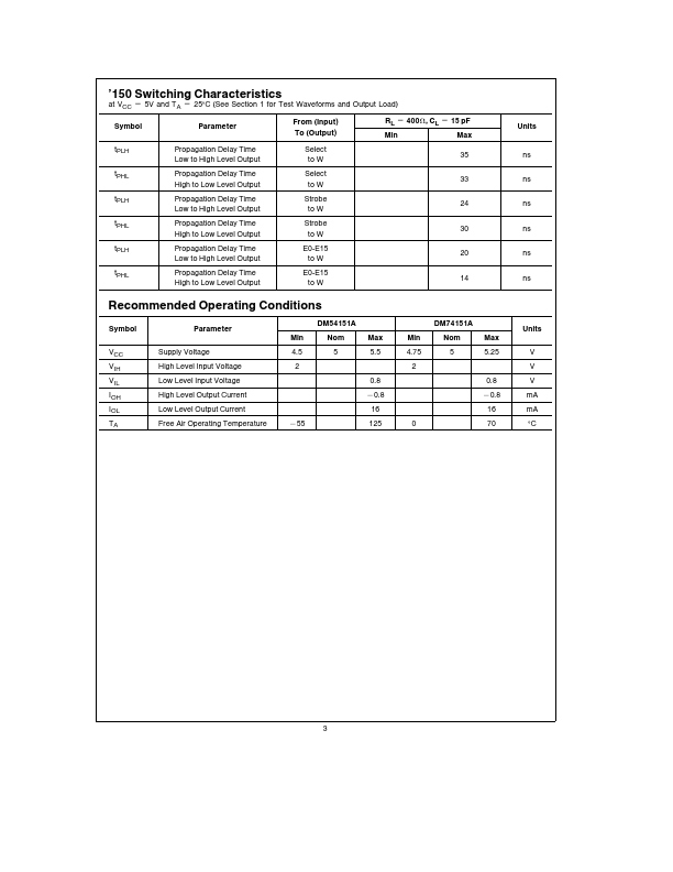 DM54151A