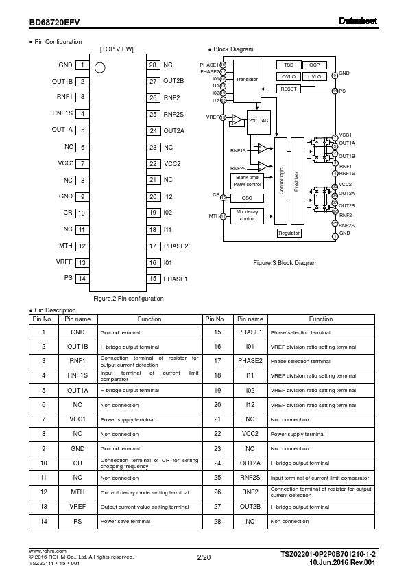 BD68720EFV