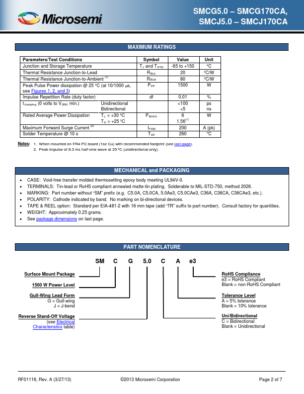 SMCJ130A