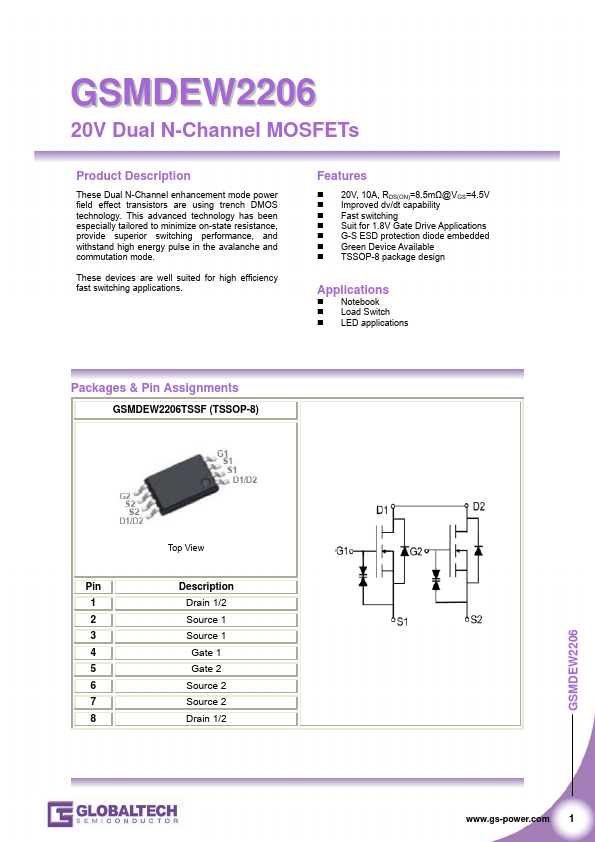 GSMDEW2206