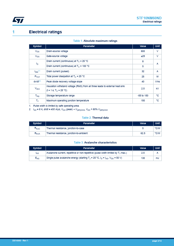 STF10NM60ND