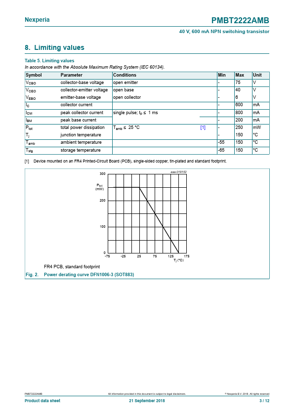 PMBT2222AMB