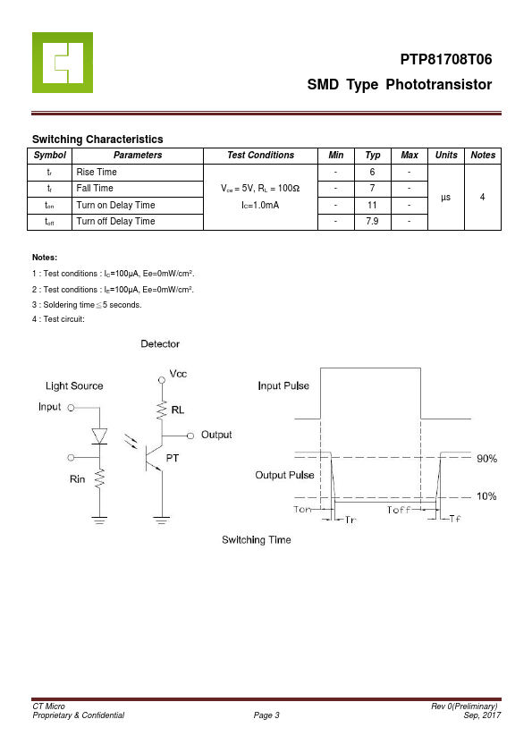 PTP81708T06