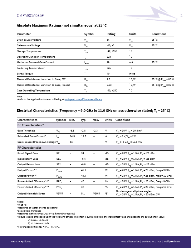 CMPA901A035F