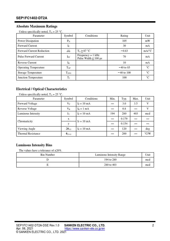 SEP1FC1402-DT2A