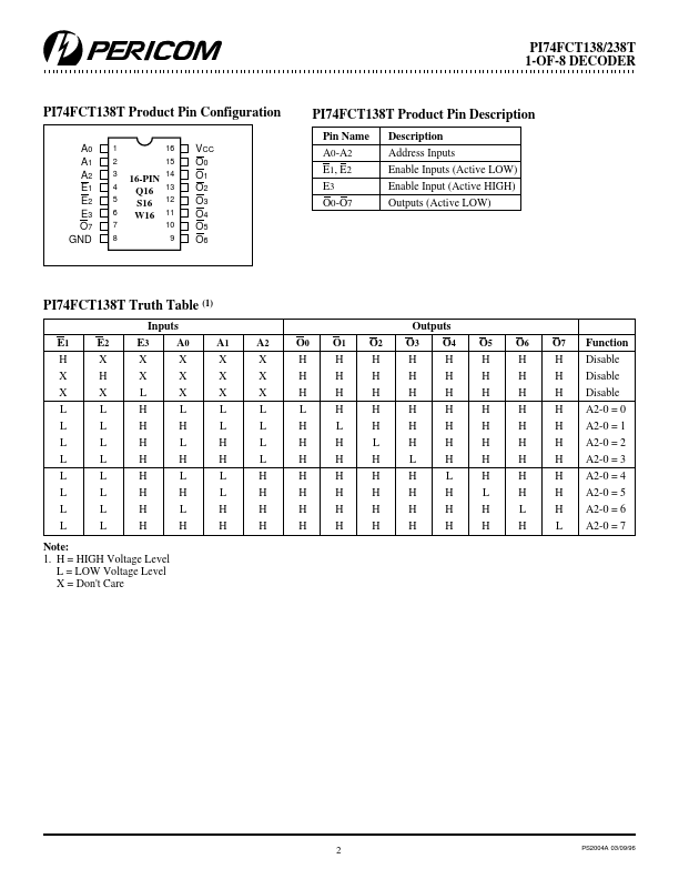 PI74FCT138T