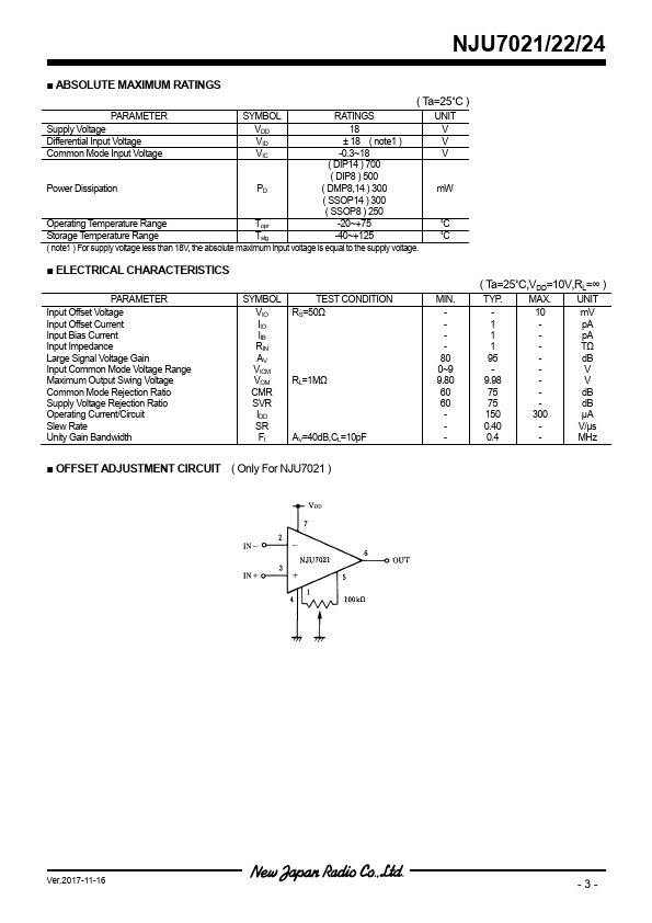 NJU7024