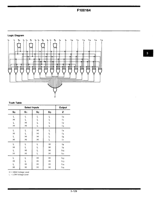 F100164