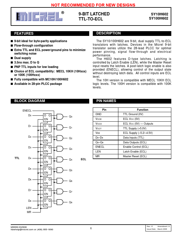 SY10H602