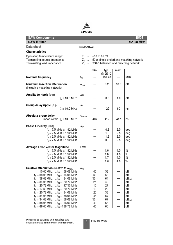 B5051