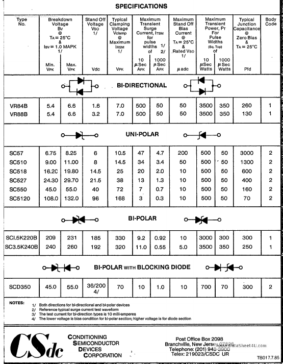 SC518