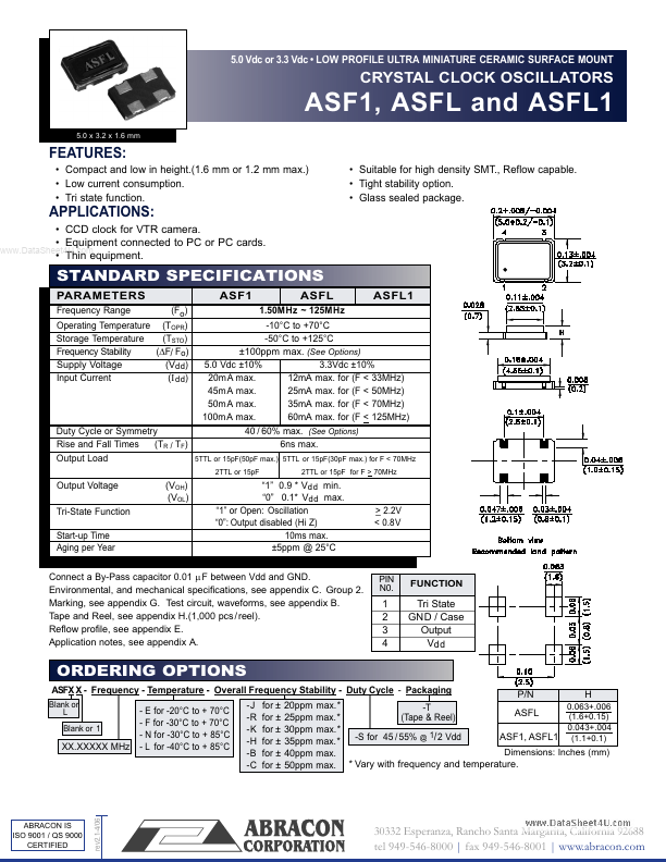 ASFL1