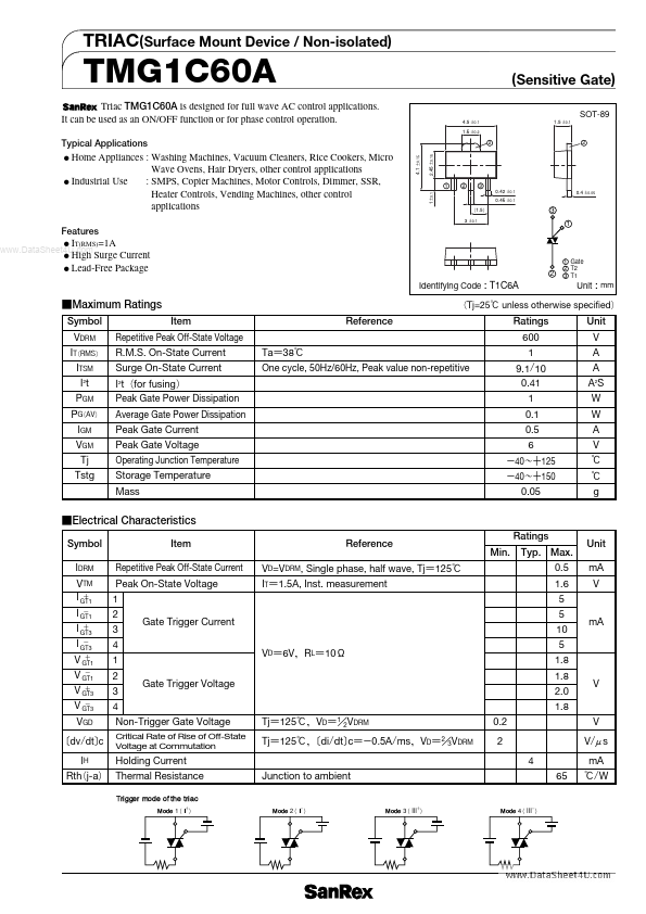 TMG1C60A