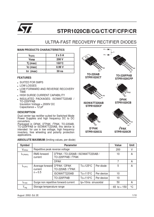 STPR1020CF