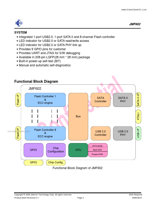 JMF602