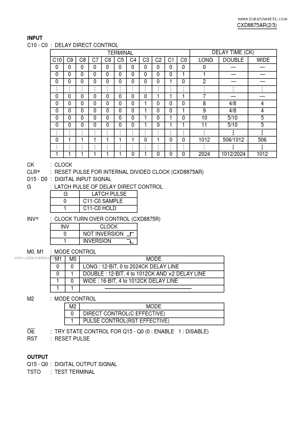 CXD8875AR