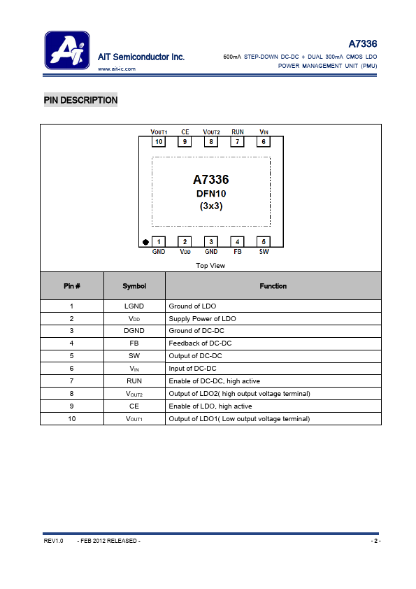 A7336