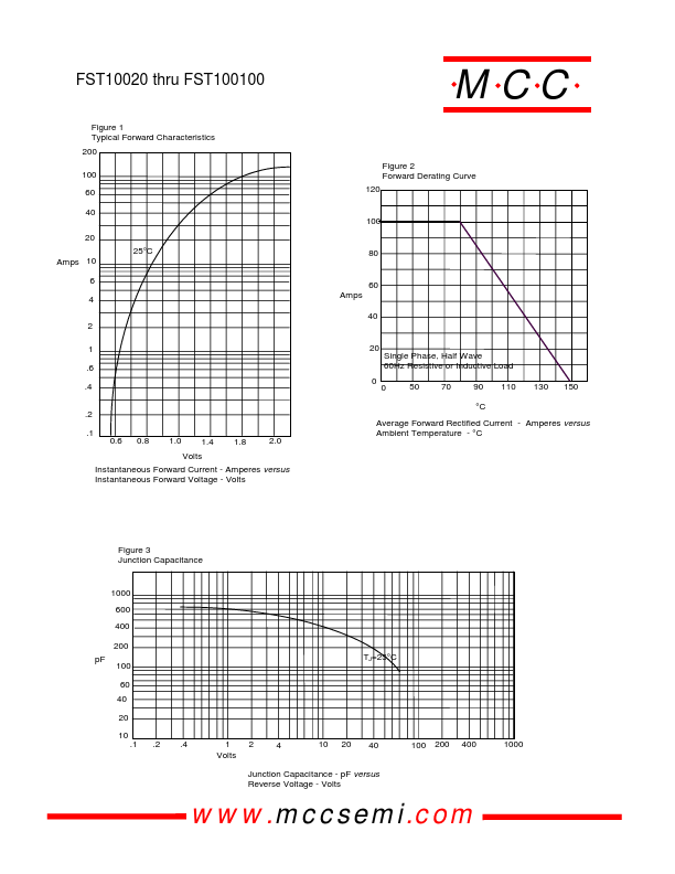 FST10040