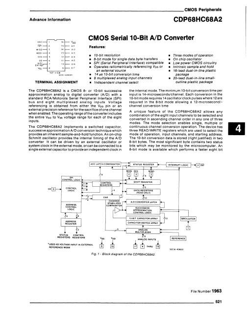 CDP68HC68A2