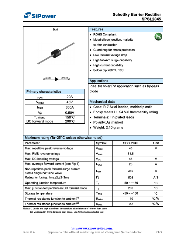 SPSL2045